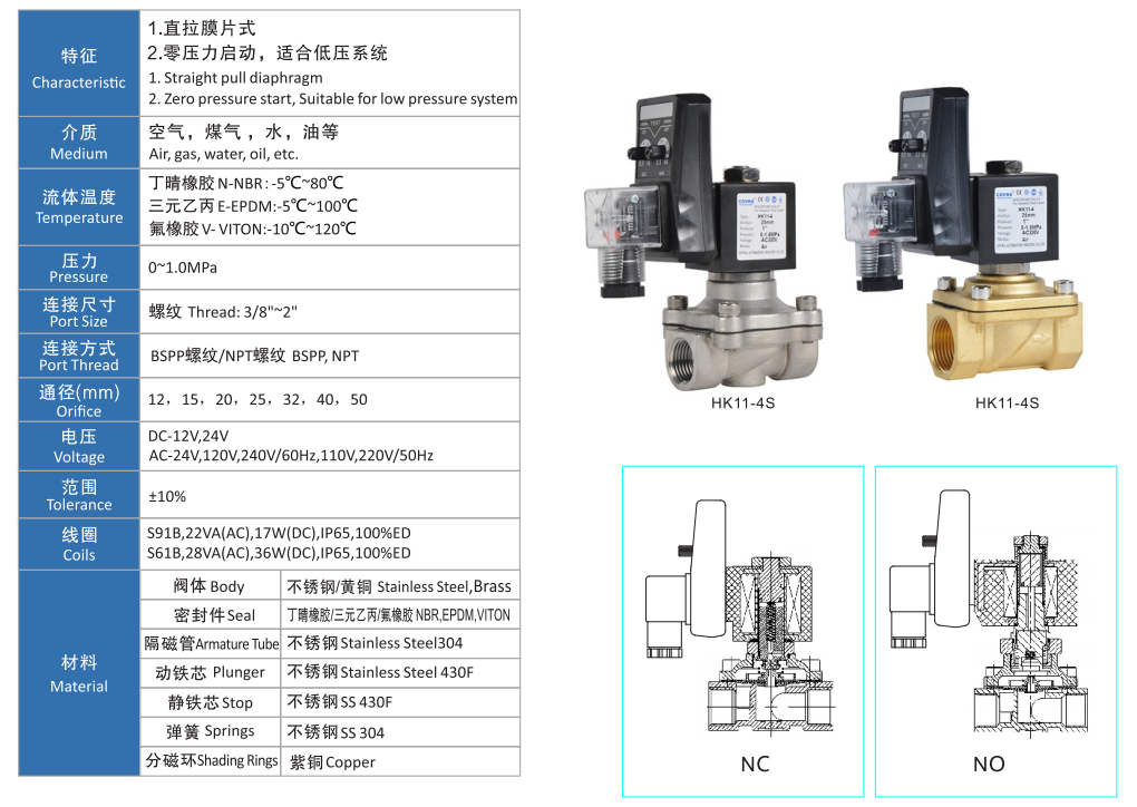 定時(shí)自動(dòng)排水不銹鋼電磁閥