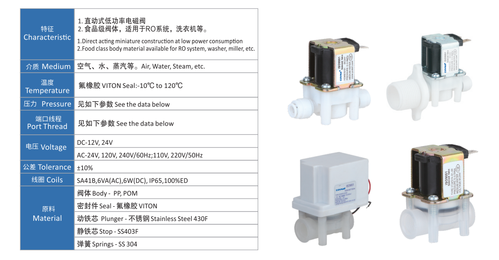HKWS系列家機(jī)電電磁閥